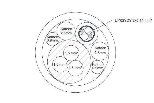 AES EBU MET STROOM COMBIKABEL