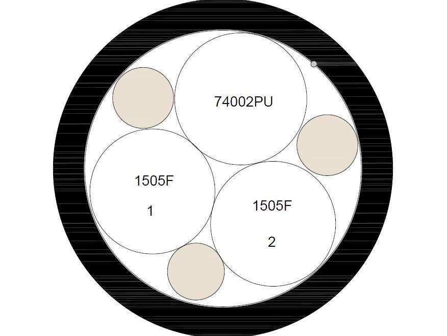combikabel dubbel sdi en cat