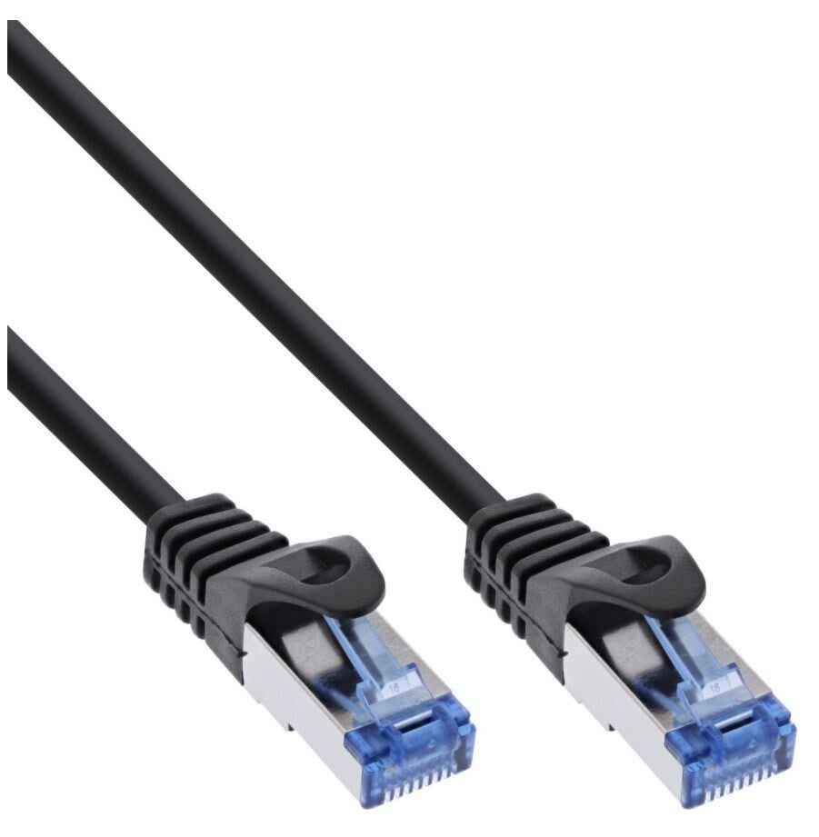 SFTP Cat 6A