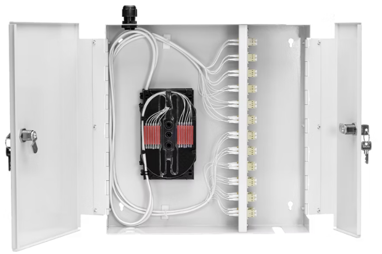 Double door wallbox